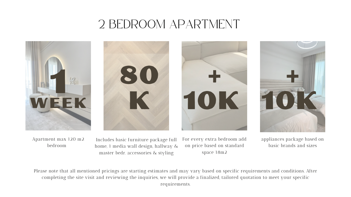 One-Week Home Transformation Packages – Complete Interior Design for Apartments & Villas