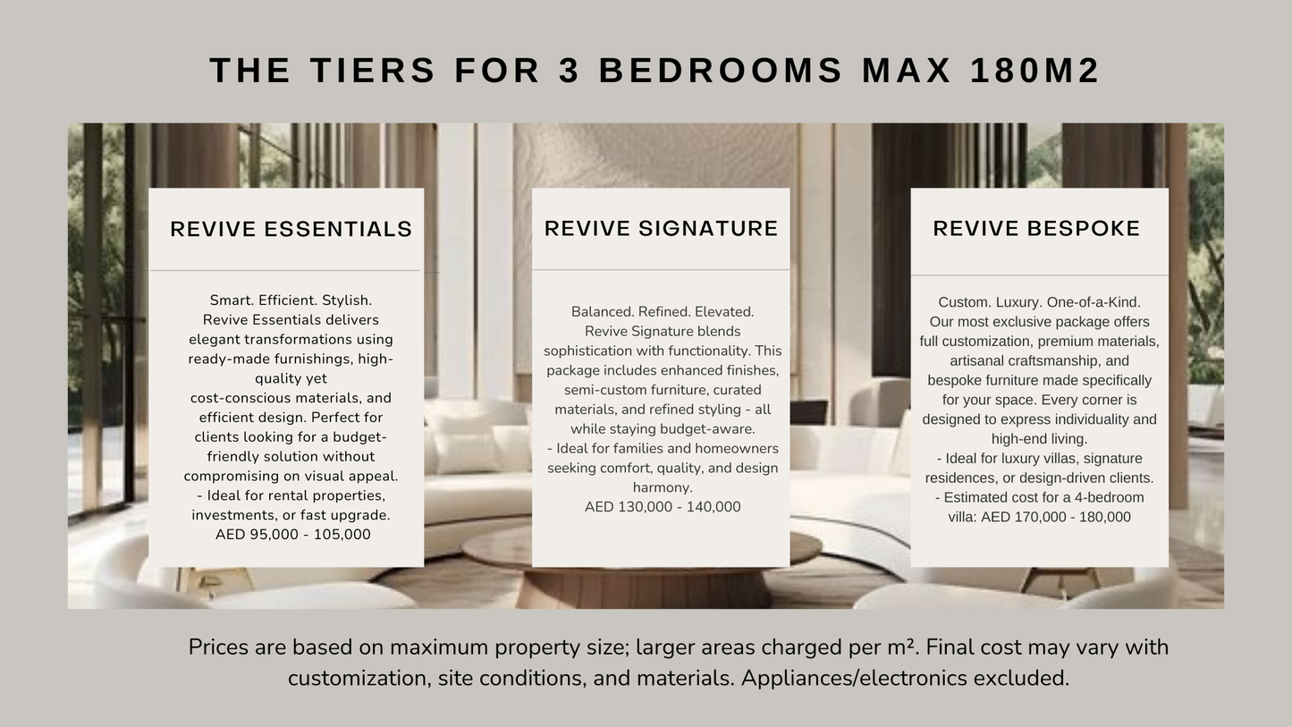 Turnkey Interior Design Packages | 1–5 Bedroom Residential Transformations