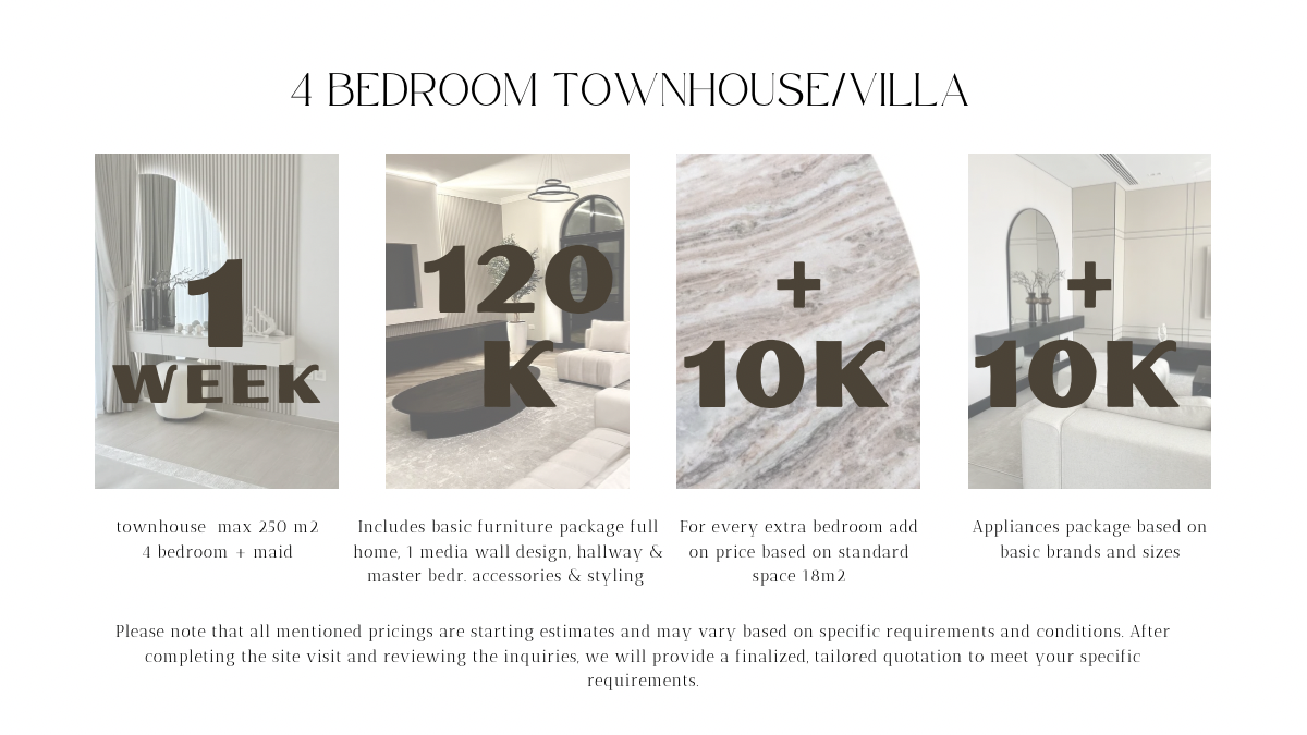 One-Week Home Transformation Packages – Complete Interior Design for Apartments & Villas